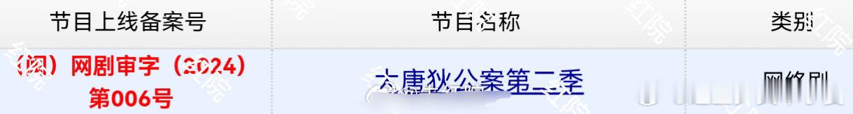 大唐狄公案第二季过审下证  大唐狄公案2下证  大唐狄公案2过审下证[赞]该剧由