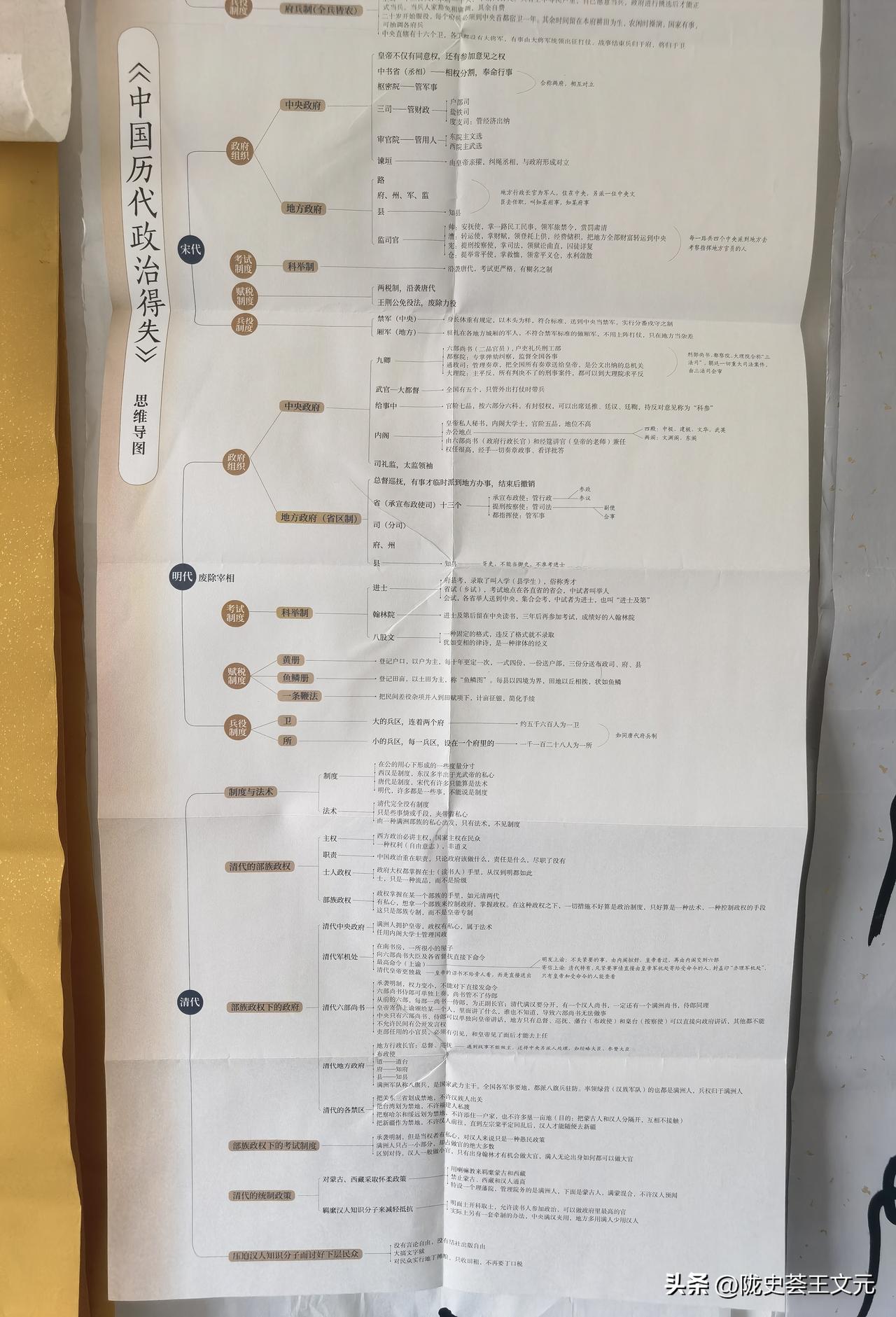 老王工作室里新上墙了装饰画，钱穆的《中国历代政治得失》思维导图！这图能看懂的都不