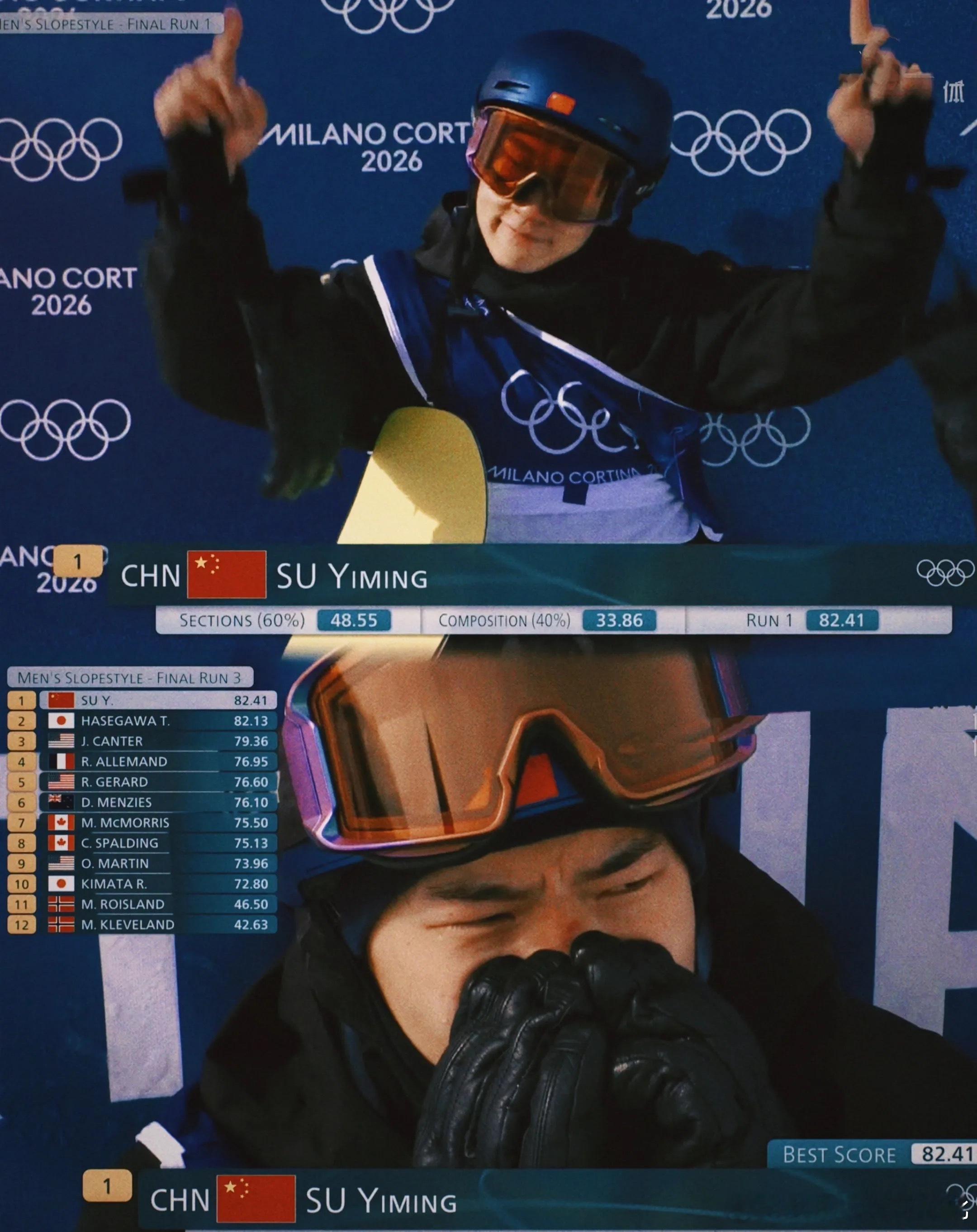 中国队米兰冬奥首金苏翊鸣单板滑雪坡障技巧决赛首金终于诞生，苏翊鸣送给自己最好的生