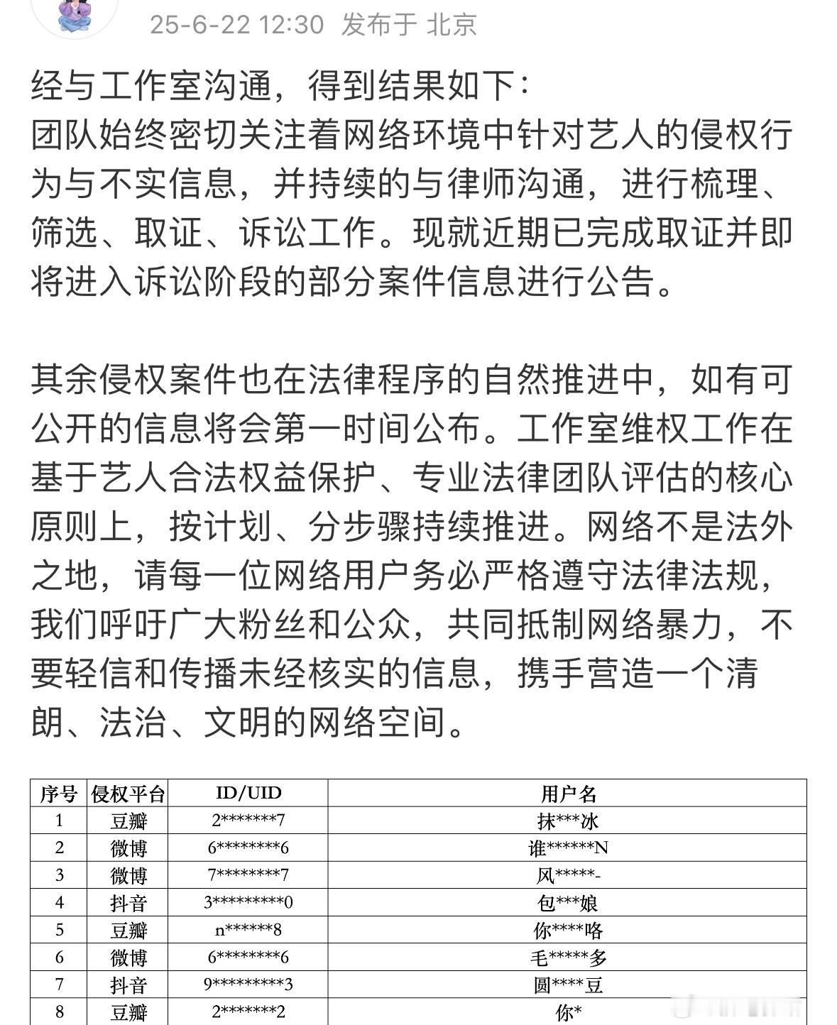 刘诗诗方发布告黑名单 刘诗诗方发布了最新告黑的名单进行了取证、诉讼。 ​​​