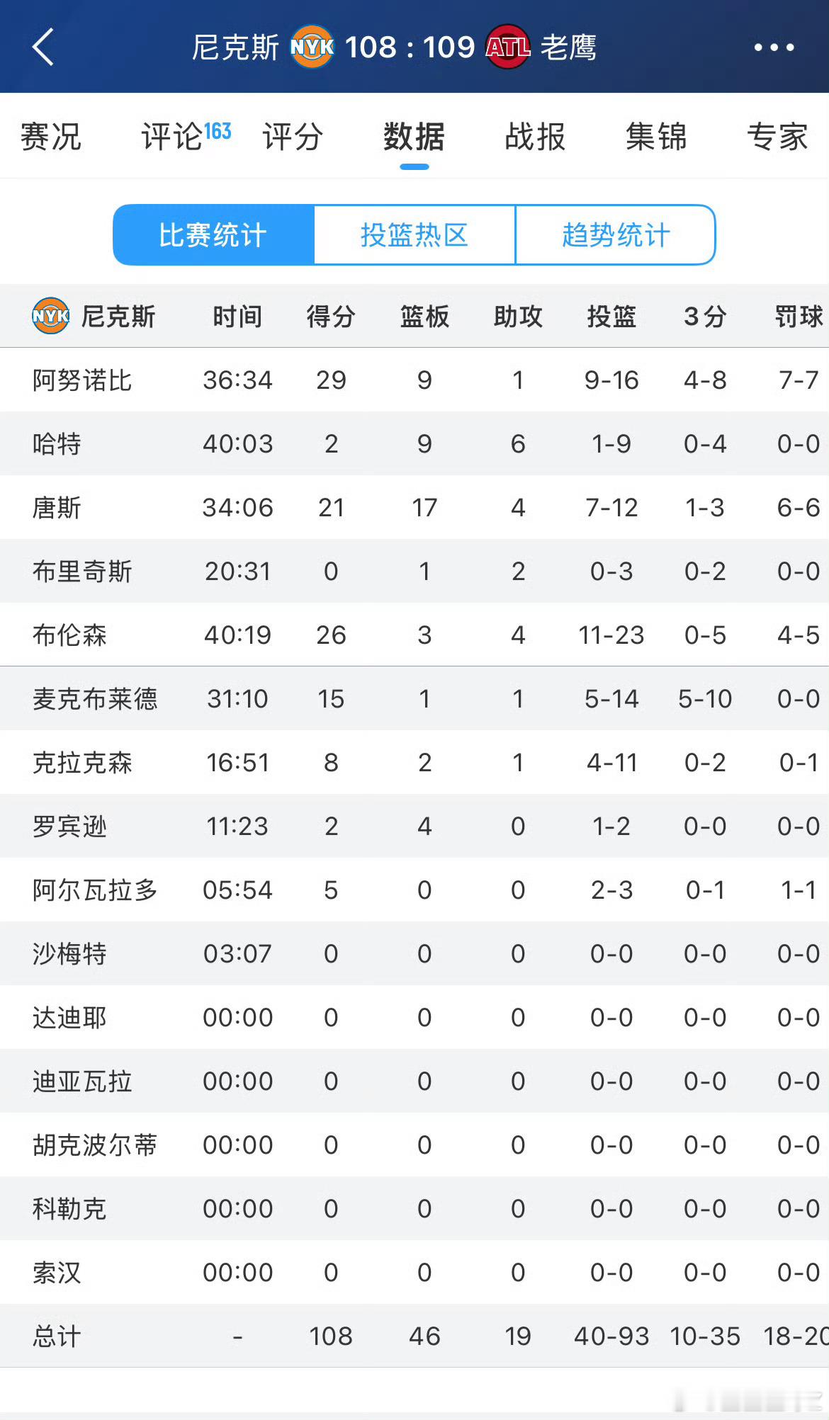 老鹰2-1尼克斯！生死时刻绝杀+抢断封神NBA季后赛东部首轮G3巅峰对决，剧情直