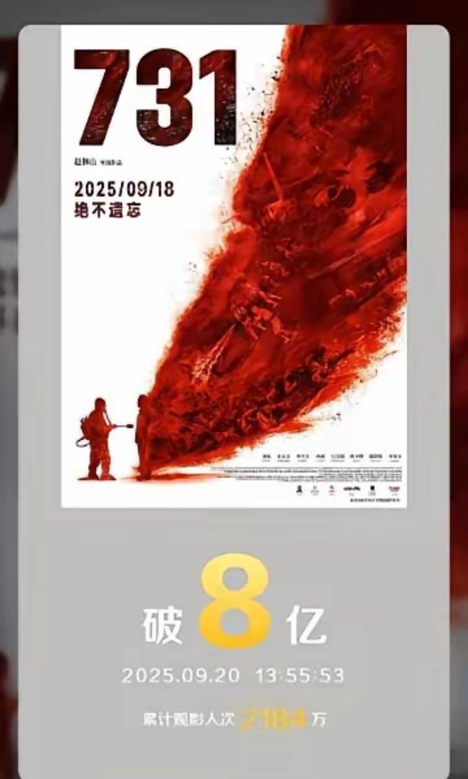电影《731》票房破8亿据灯塔专业版实时数据，截至9月20日13时55分，影片《