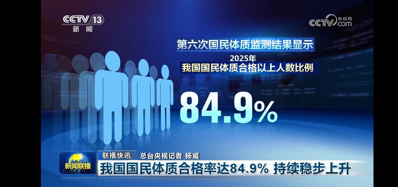 2025年国民体质合格率达84.9%，健康中国在行动！