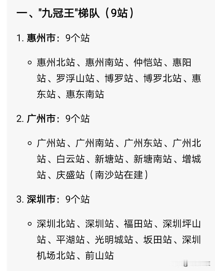 广东哪个城市的高铁站最多？我们不妨来盘点一番。拥有最多高铁站的城市竟是惠州，惠州