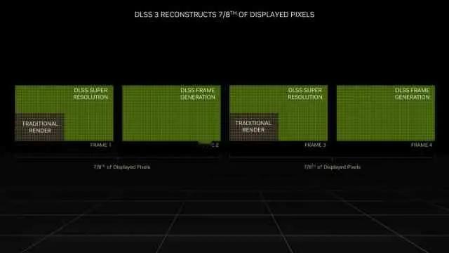 最近的开学季再遇上《黑神话:悟空》的发售，PC硬件市场很是火热，之前咱们聊到:《