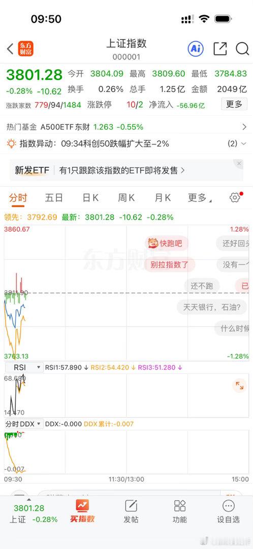 希望v起来！不要跌了！ ​​​