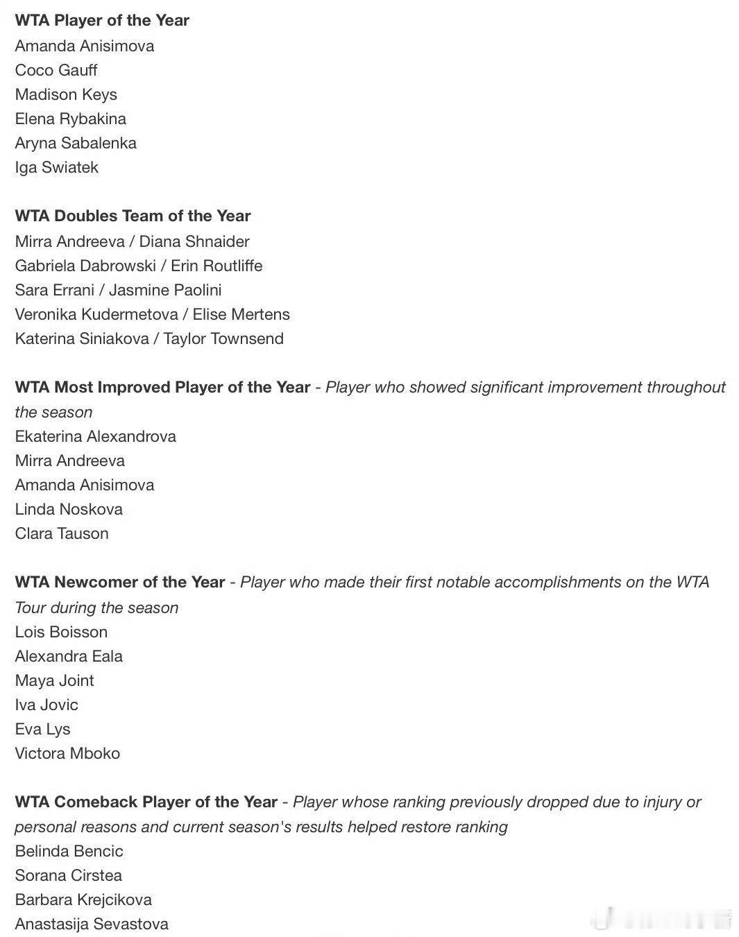 今年WTA各项奖项提名名单年度最佳球员：斯瓦泰克、萨巴伦卡、阿尼西莫娃、莱巴金娜