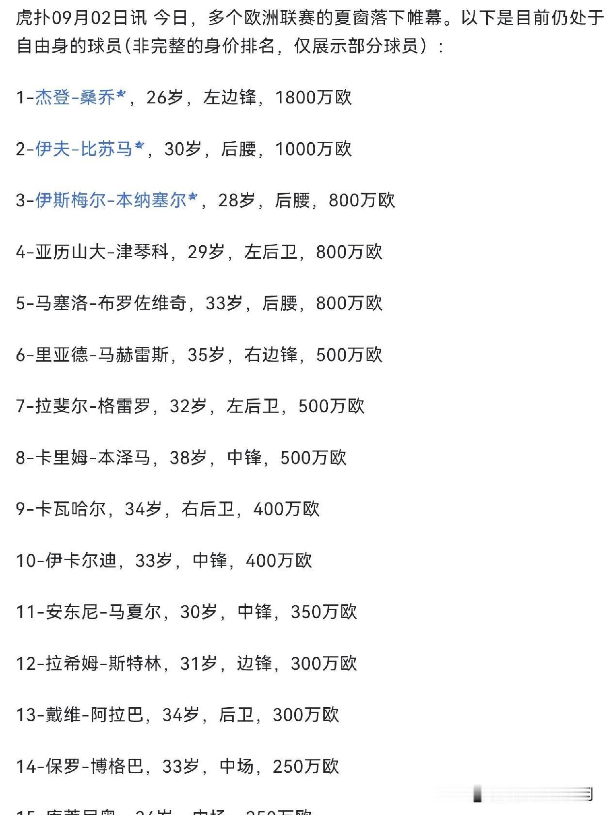 这份自由球员名单确实让人感慨。桑乔、比苏马、本纳塞尔都才二十七八岁，正值当打之年