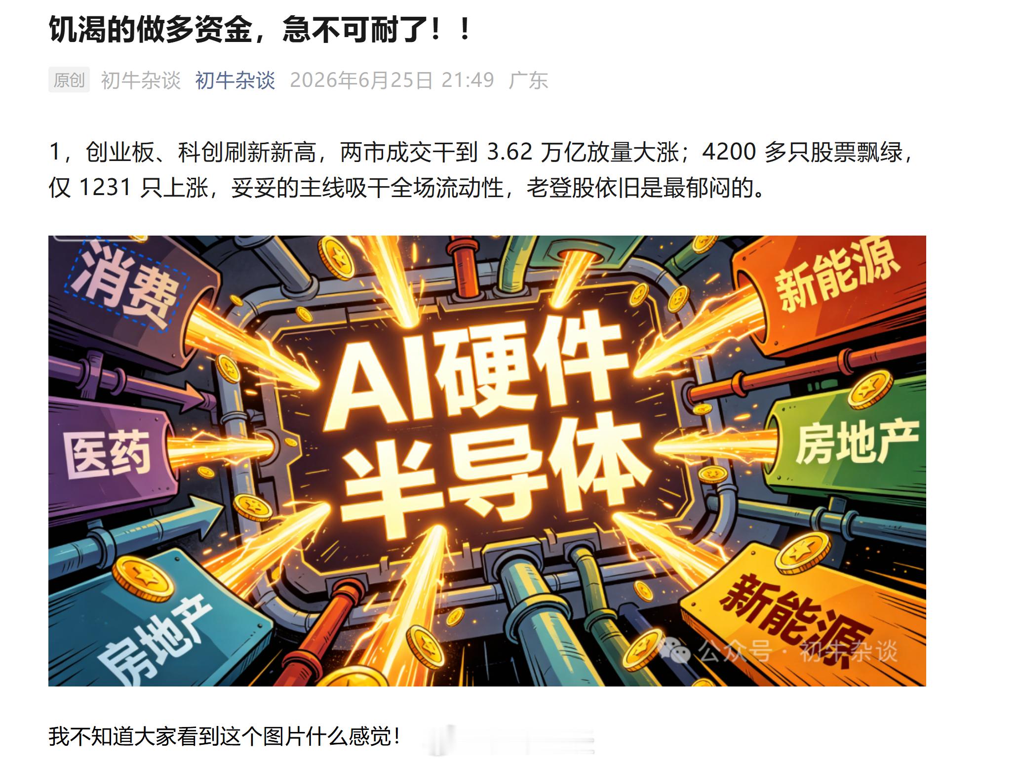 饥渴的做多资金，急不可耐！！！ 