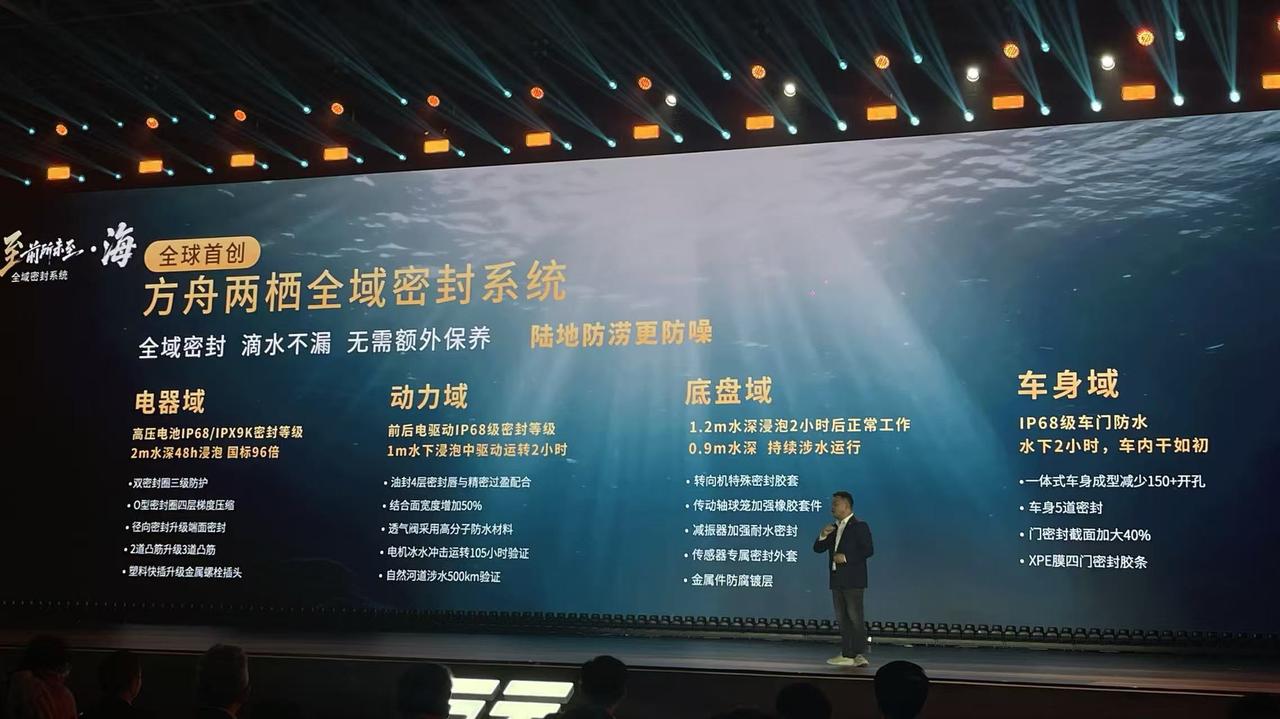 车盟快讯：今晚，纵横G700正式上市！新车共推出5款车型（包括两栖航行版）；上市