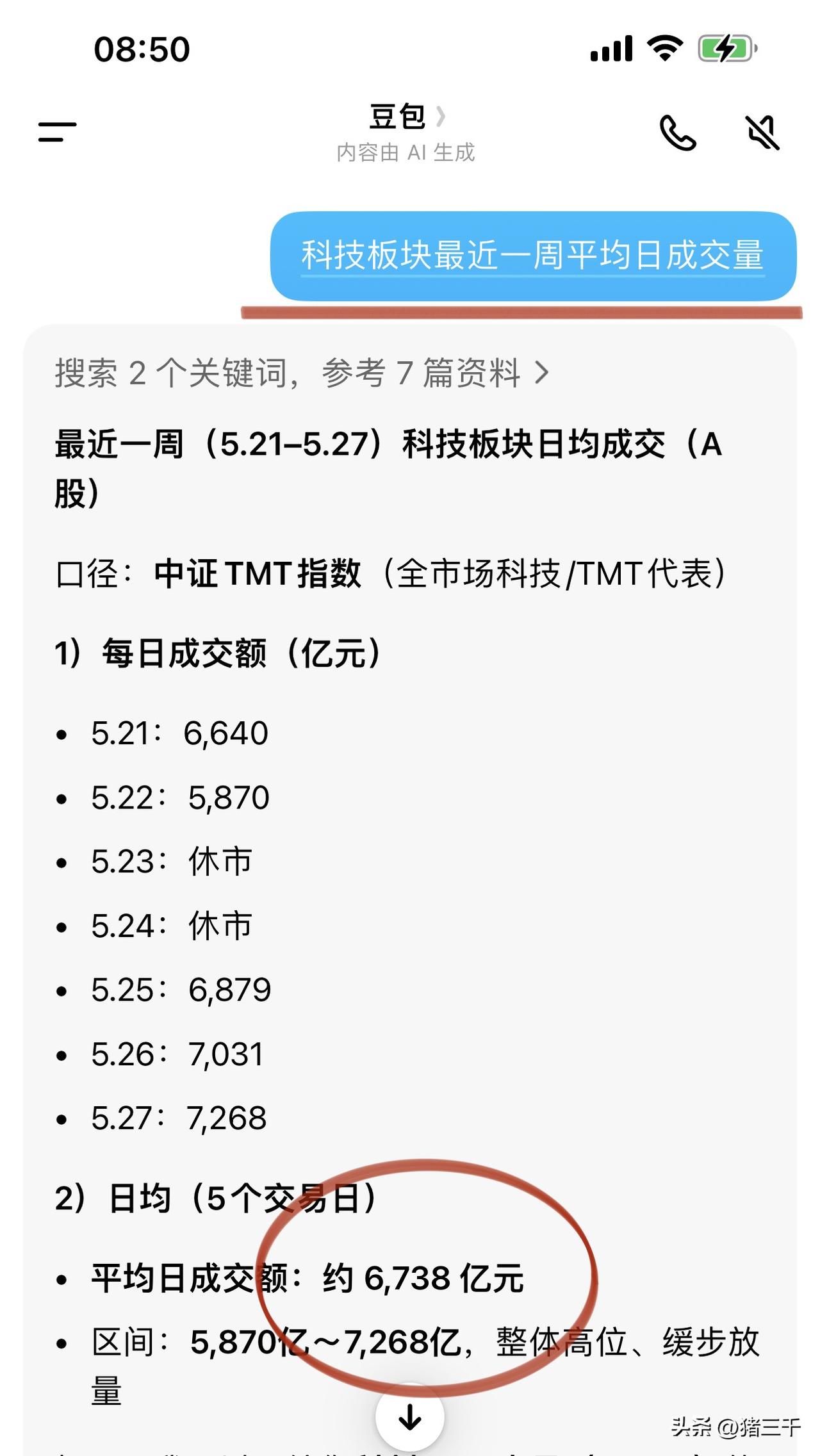 科技已经养成大鲸鱼！
涨到你不相信会跌为止，
就是主力关门开启盛宴的时候。
中证