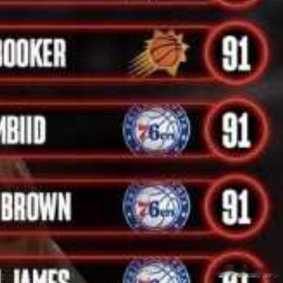 詹姆斯除去三分总得分仍高于乔丹詹姆斯2K27能力值91NBA2K27官方公布球员