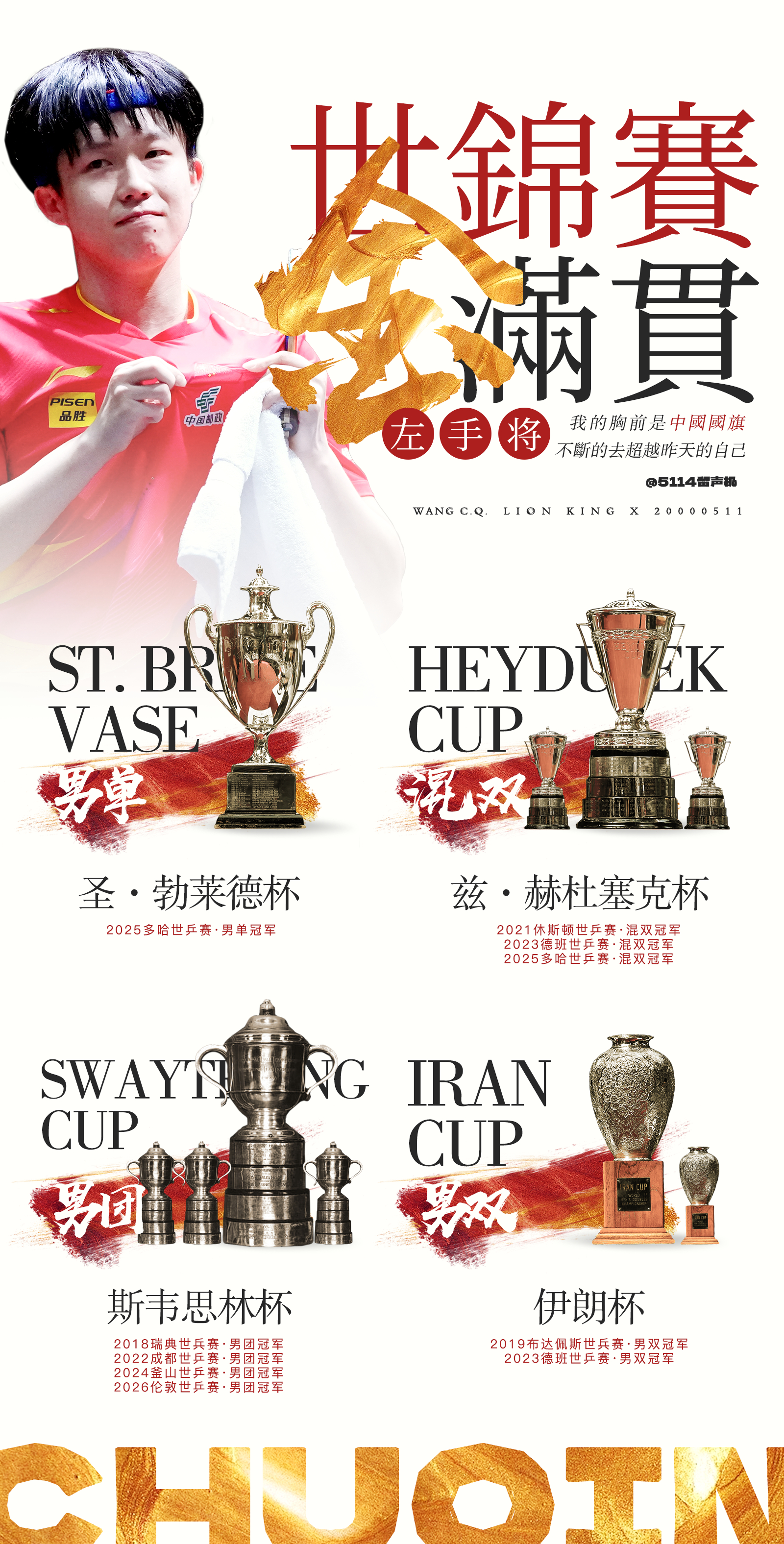 来一张成绩和商务全家福请认准5114留声机水印☝️ 