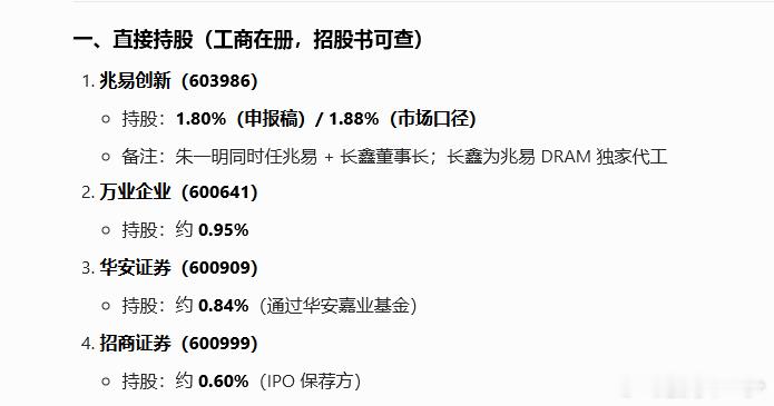 今天因为合肥长鑫科技业绩大增IPO导致持股和间接持股的都全线冲涨停的节奏，合肥的