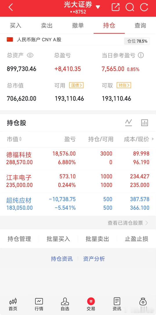 目前看沃什的言论影响很大，指数今天弱，我们手里的无碍，早盘有分享，上车了 ​​​