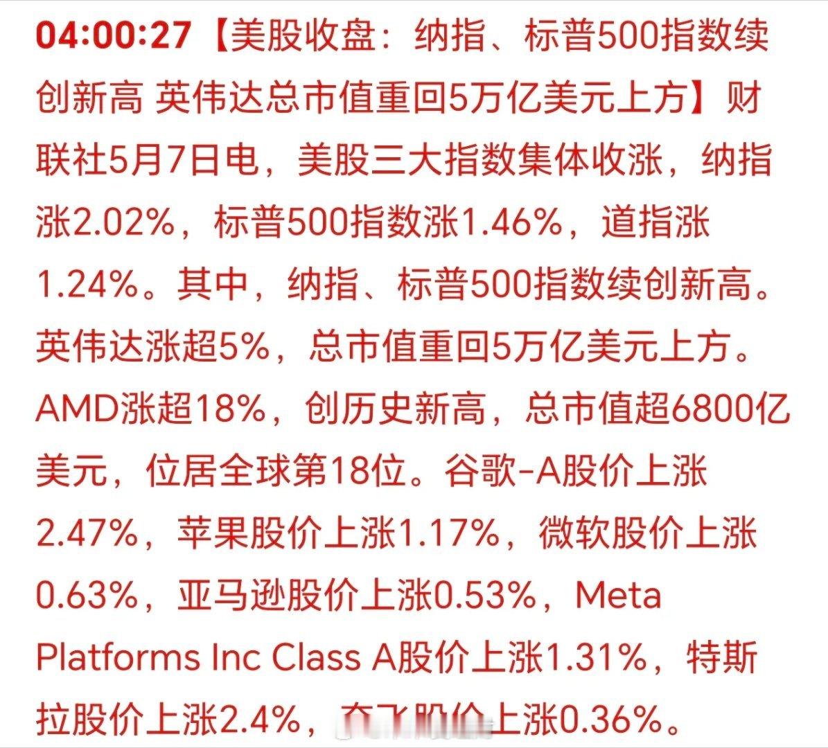 美国三大股指集体上涨！又一次，纳指再创历史新高！看好A股，定投纳指，真是没错的。