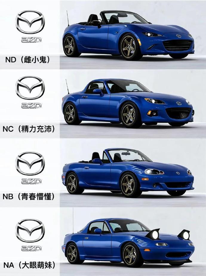 马自达 MX-5 四代同堂，从萌趣到凌厉的进化一目了然。 