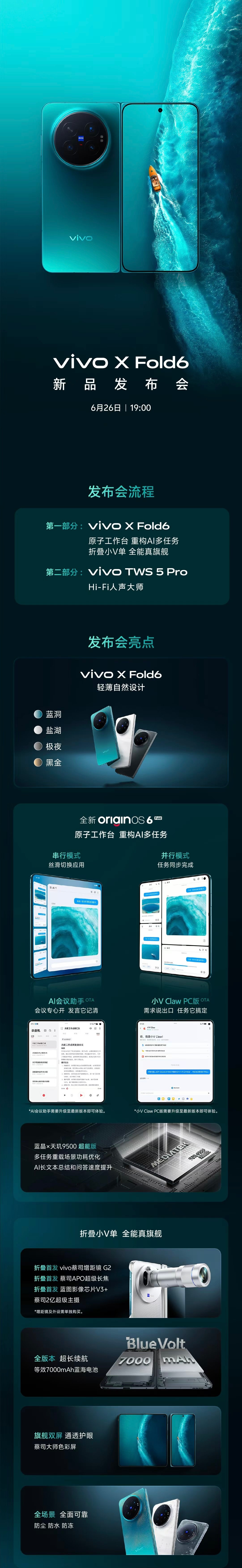 感觉vivo X Fold6就差一个价格了大家觉得256G的起售价会是多少呢