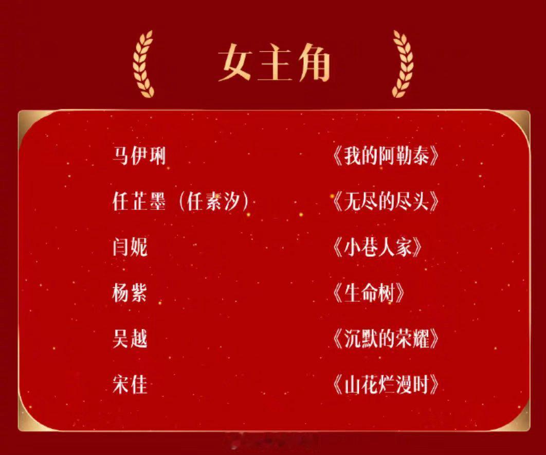 杨紫金鹰奖提名名单恭喜杨紫生命树提名 实至名归！ 