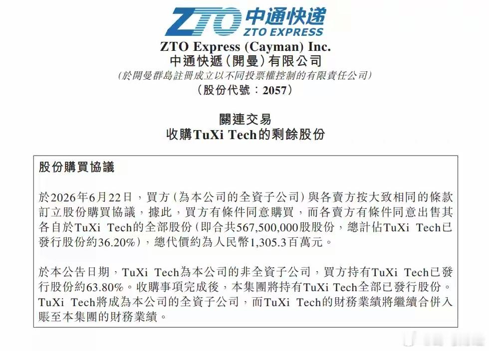 中通13亿收购兔喜剩余股份 6月22日晚间，中通快递（02057.HK）公告宣布