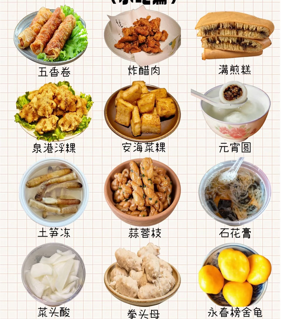张远请泉州网友推荐美食泉州网友给张远做美食攻略 张远在线征集泉州地道美食攻略🥳
