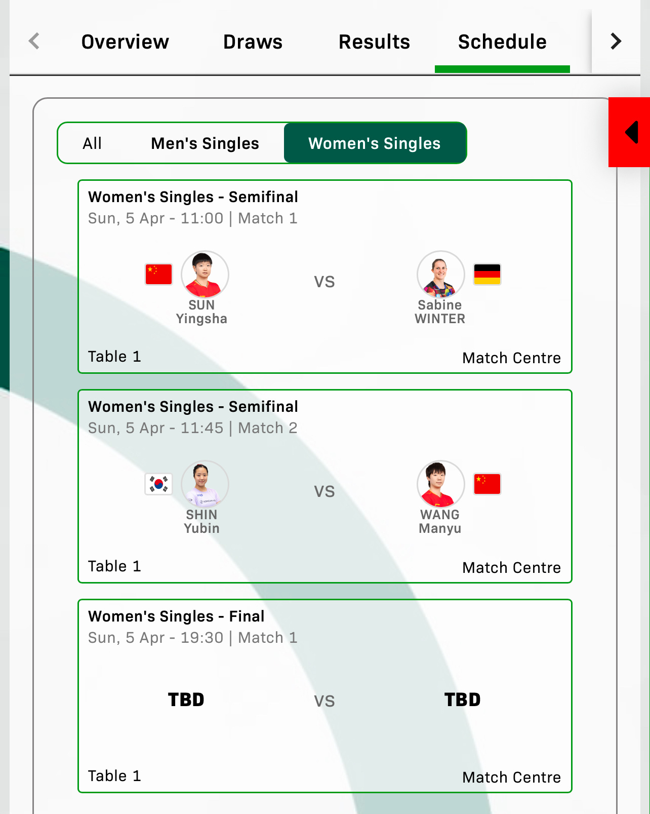 两场半决赛连场，还都是外战，场外都是厨子？