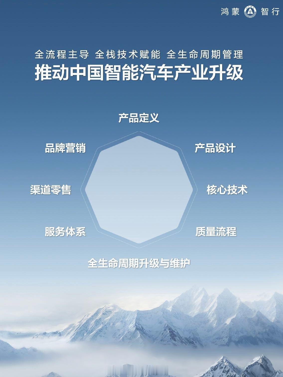 余承东称全力奔赴下一个百万台交付 属实被这份底气震惊到，技术和交付双在线，看好后