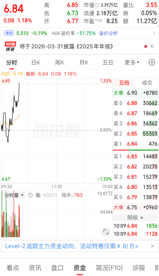 今天农行这么猛，就知道外面完犊子了。