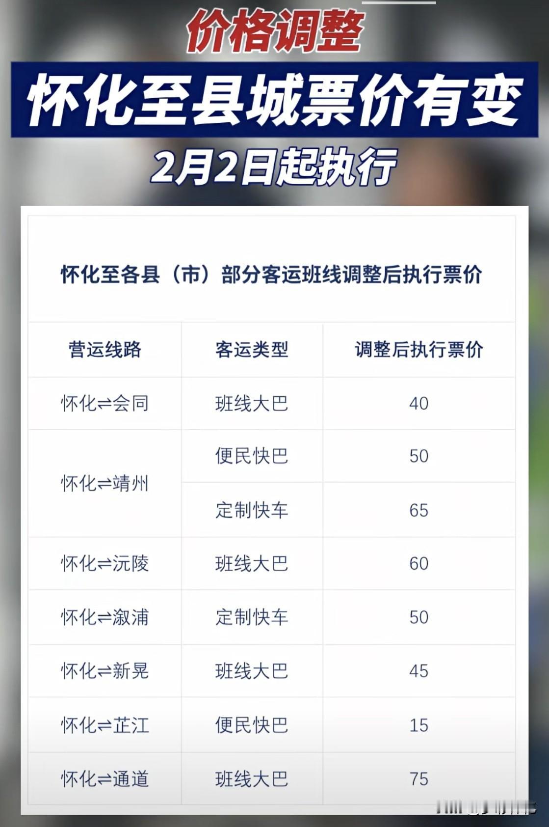 注意！怀化部分直达县城公路运输客运班线及定制票价即将调整，从2月2日起执行新票价