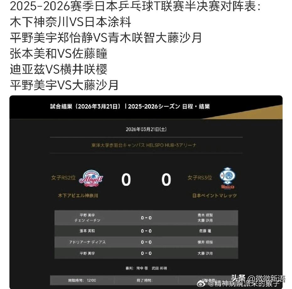 平野美宇的双打能力确实挺强的。
2025-2026赛季日本乒乓球T联赛女团半决赛