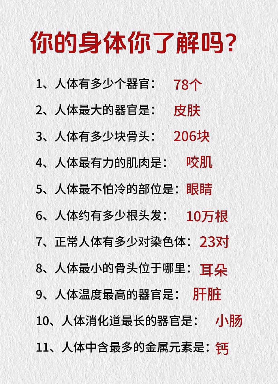 人体知识科普 知识分享 涨知识 家长收藏孩子受益 图文热点来了
