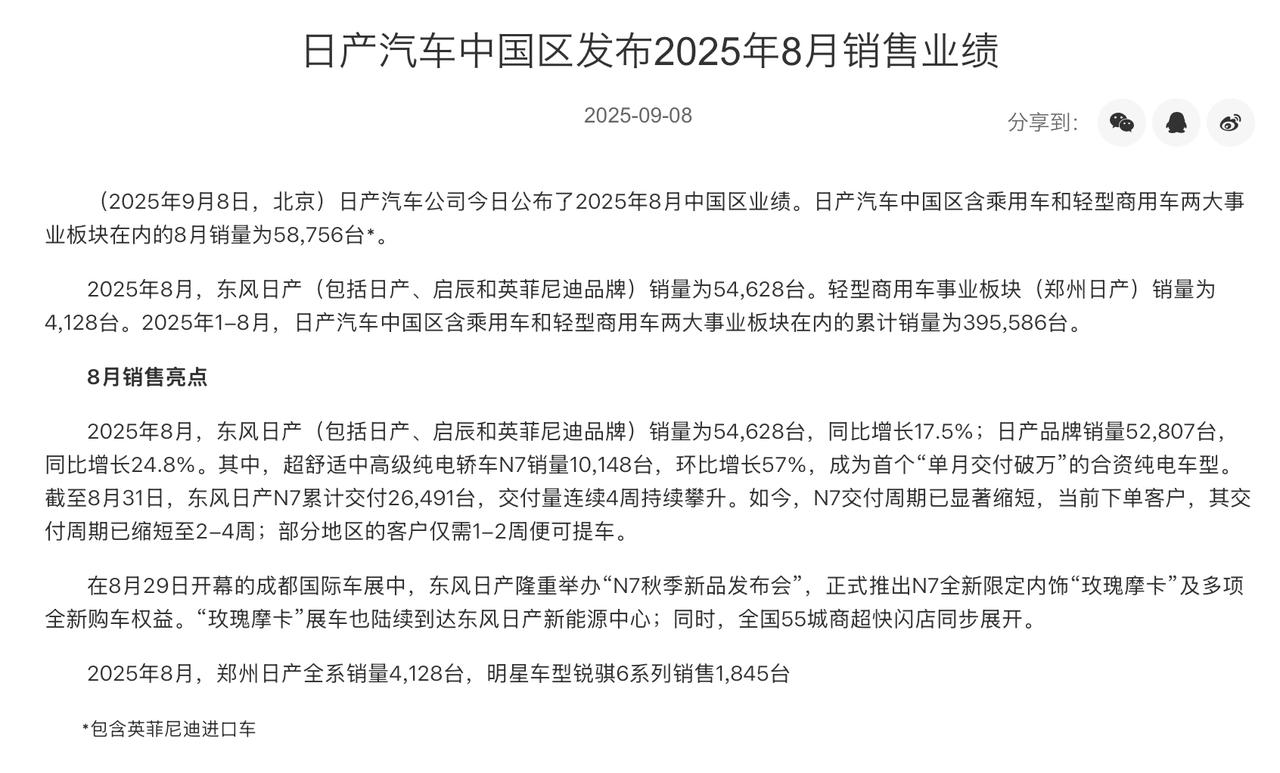 日产8月在中国的新车销量为54,628台，同比增长19.4%。1-8月累计销量为