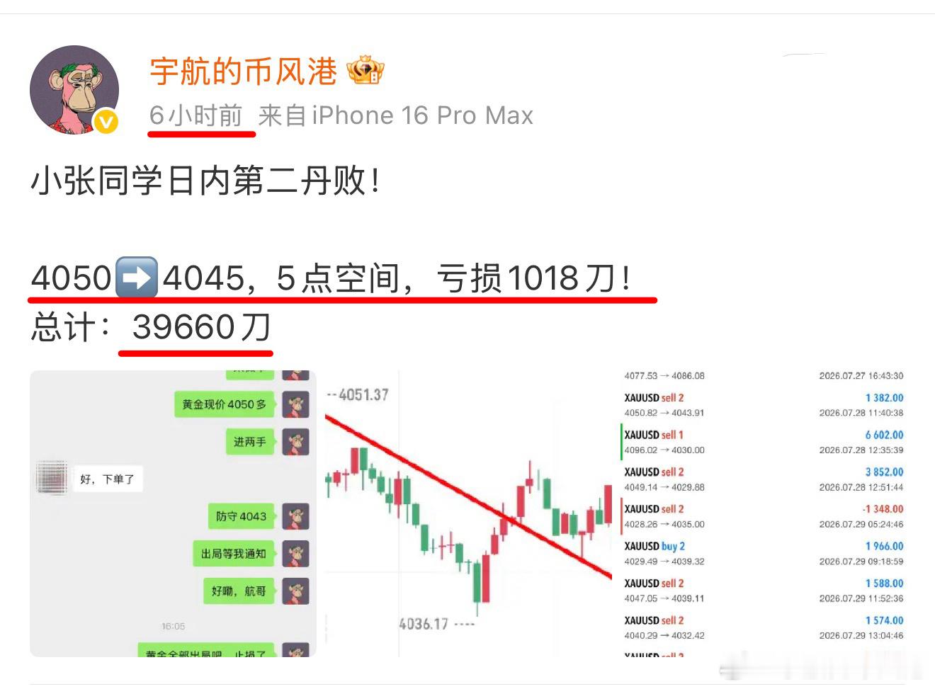 今天带小张同学一共做了5丹，四胜一负共斩获18276刀，一共拿下45070刀！今