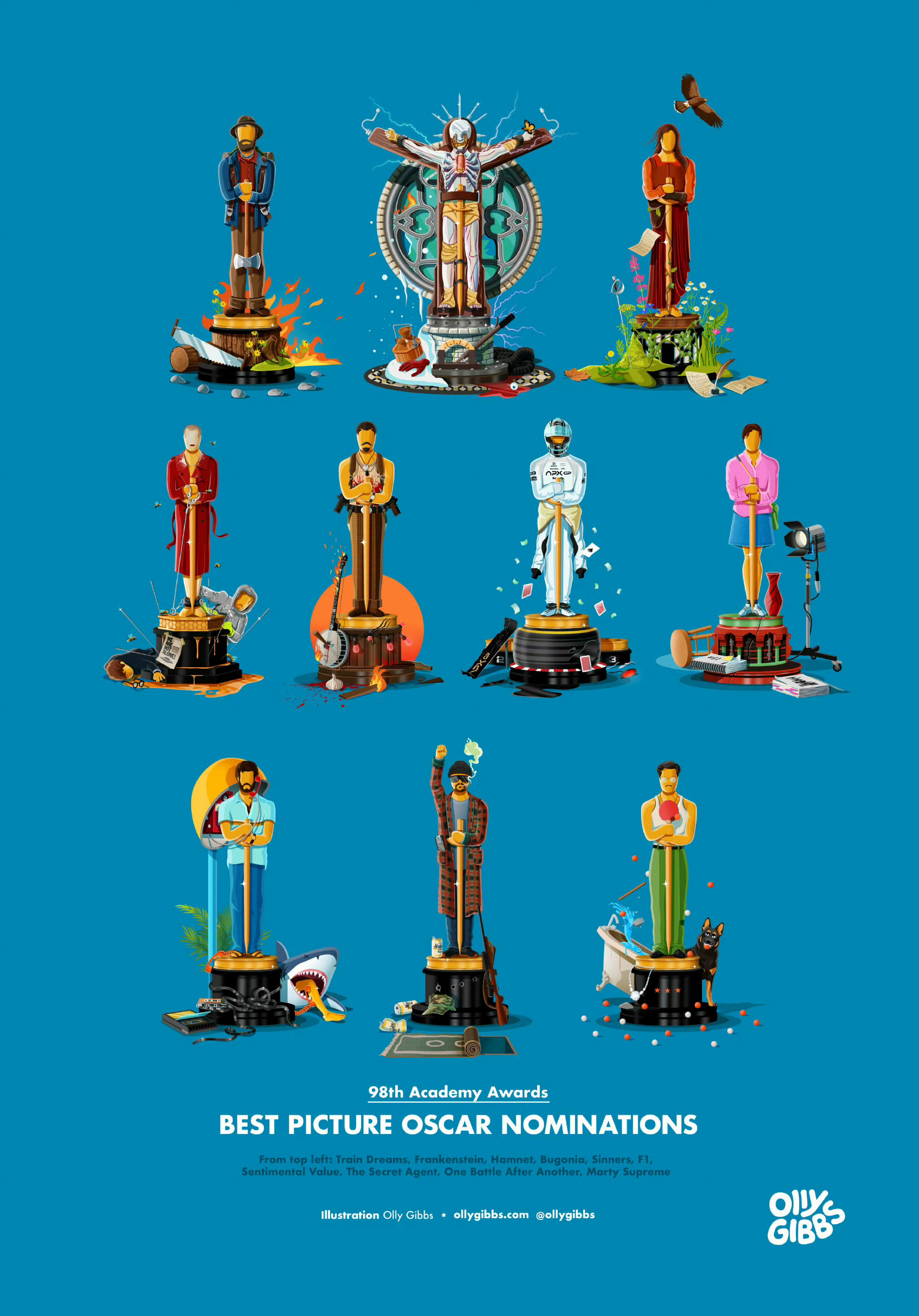 奥斯卡或成袭击目标 这世界真的越来越癫！美国称，迫于伊朗的威胁，今年的奥斯卡颁奖