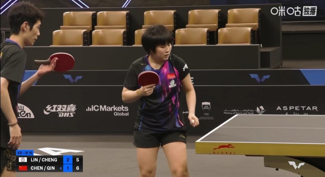小将覃予萱/陈俊菘鏖战五局，3：2胜中国台北一姐/一哥组合！


多哈球星挑战赛