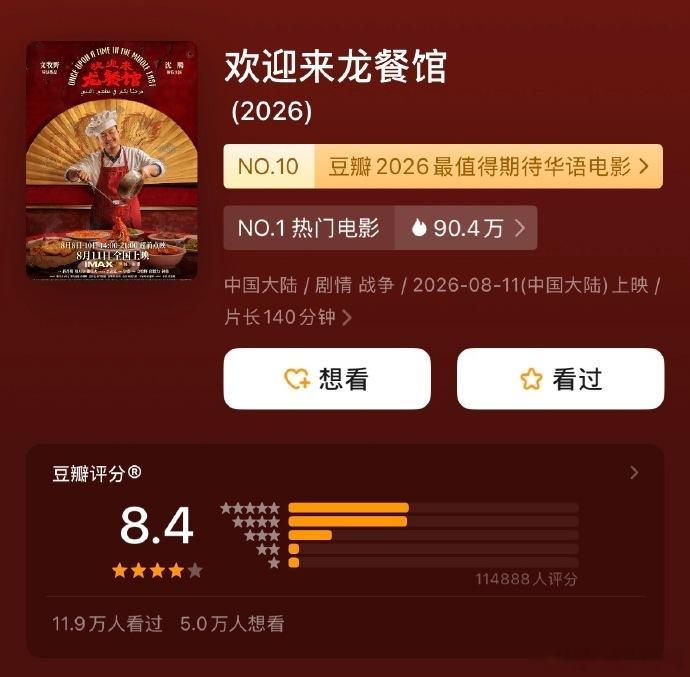 沈腾的国民度沈腾的观众覆盖率老少通吃这一块，沈腾真是拿捏得死死的 欢迎来龙餐馆票
