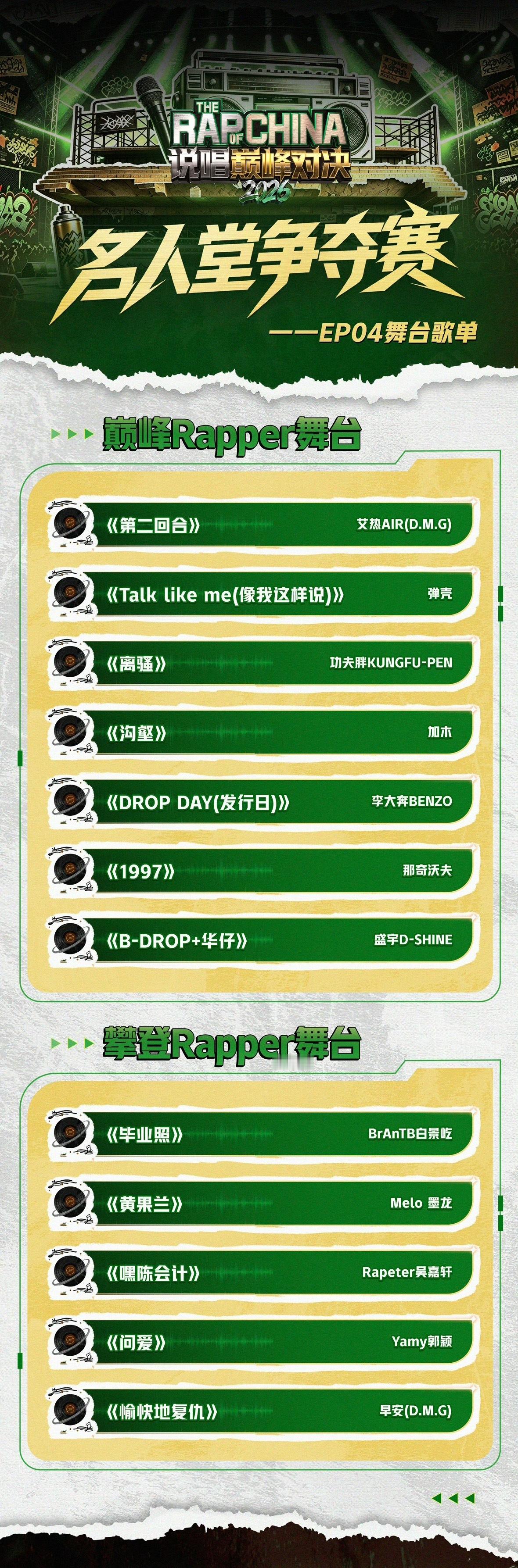 说唱巅峰对决 巅峰名人堂争夺赛歌单公布🔥你最期待谁？？ 