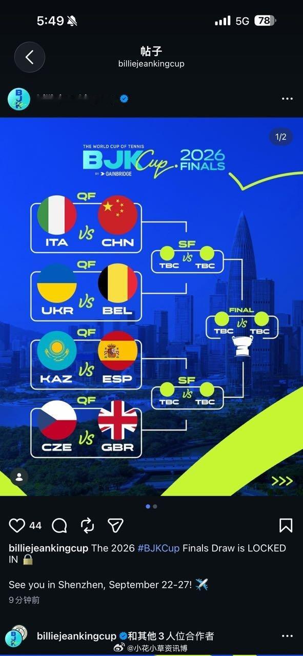 2026赛季比利·简·金杯总决赛抽签结果出炉中国再战意大利 