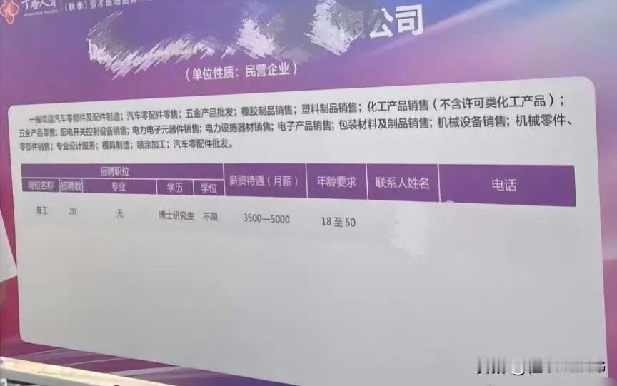 研究生也不香了？我去…… ​真卷