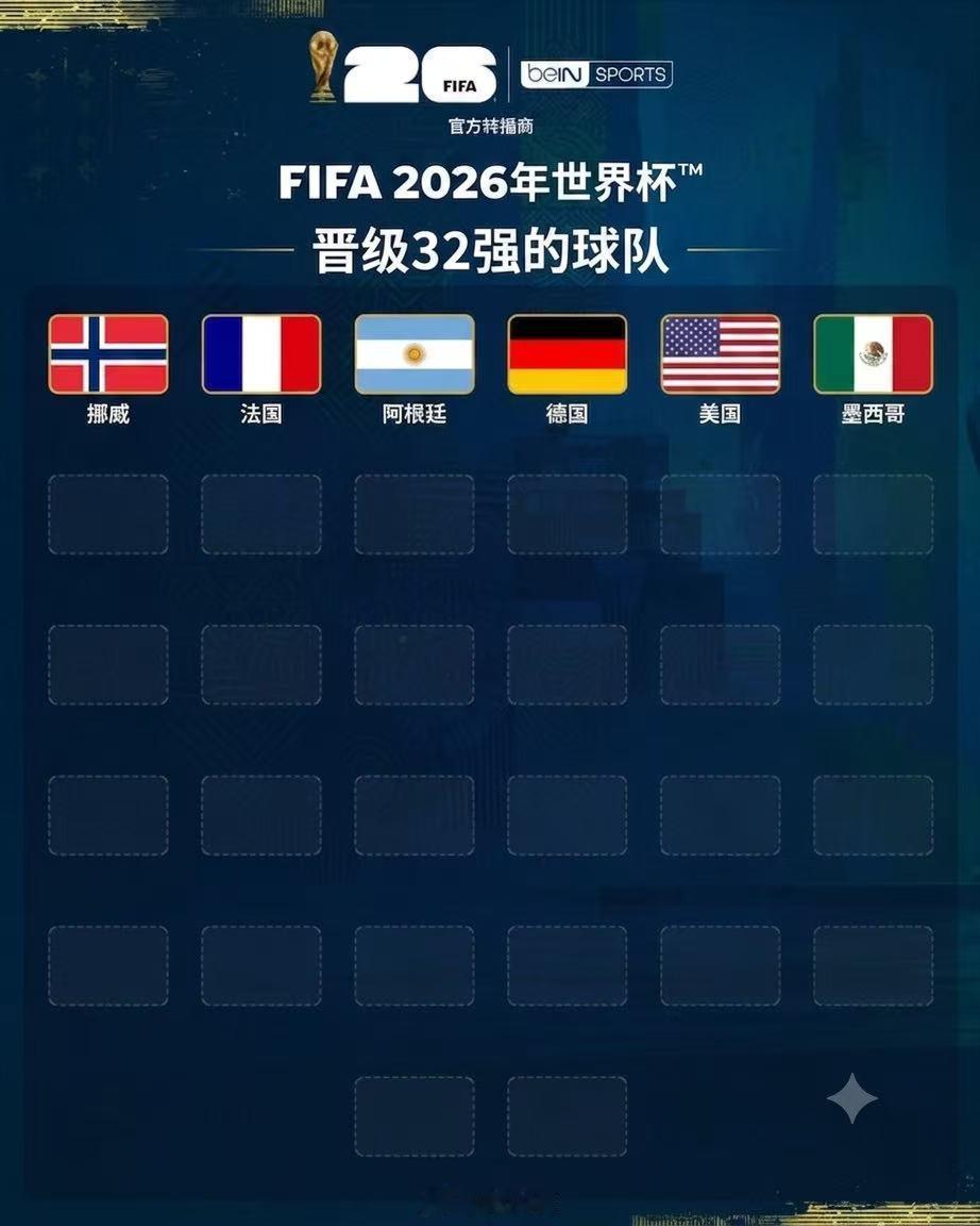 世界杯32强已产生6席看世界杯上咪咕世界杯预测人机大战墨西哥、美国、德国、阿根廷