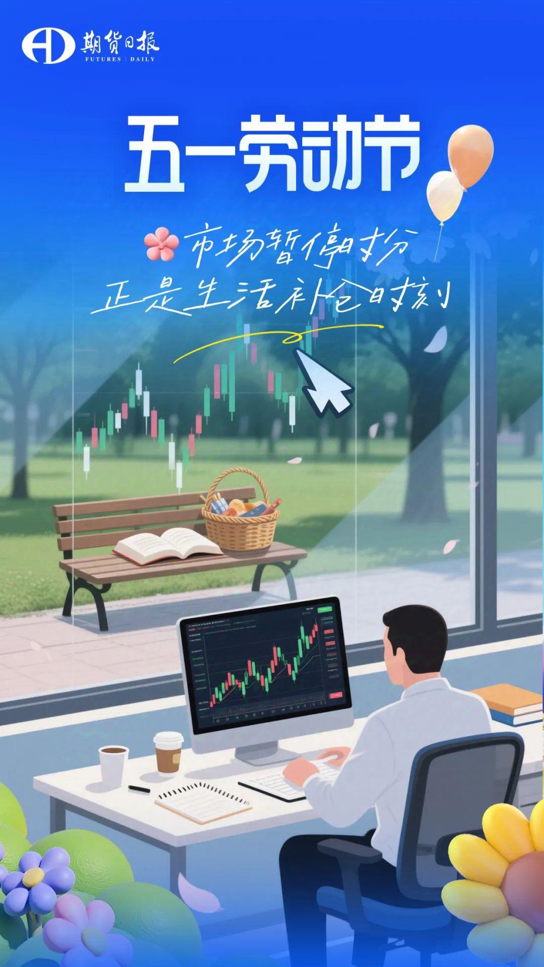 五一劳动节快乐！