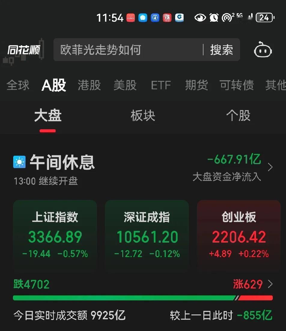 涨跌中位数-2.95%，微盘股成重灾区，跌停数量创近期之最，创业板指红在哪里，无