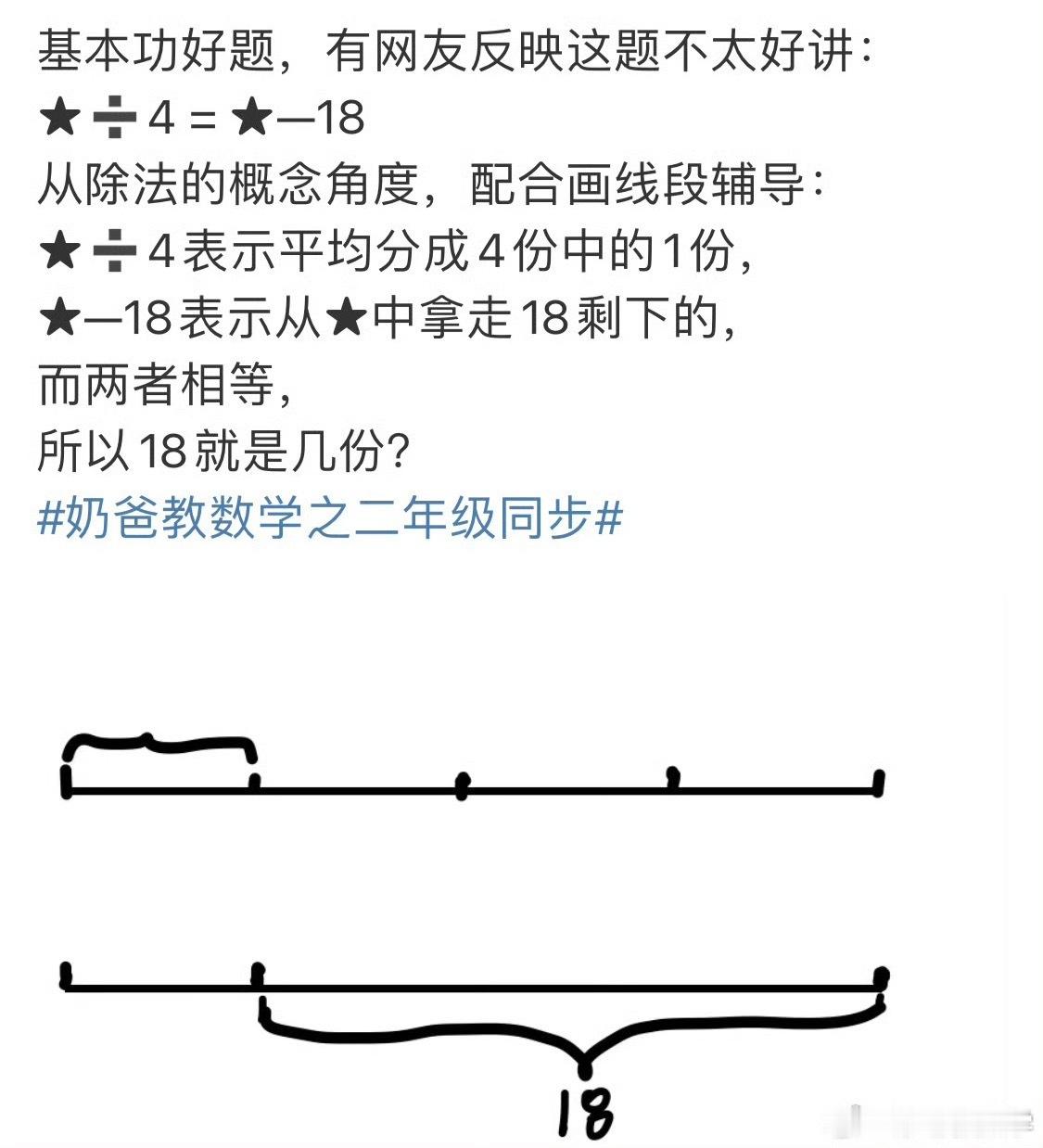 要鼓励孩子多画图，因为它可以把隐藏于文字、符号之中的数量关系，以能被直接观察到的