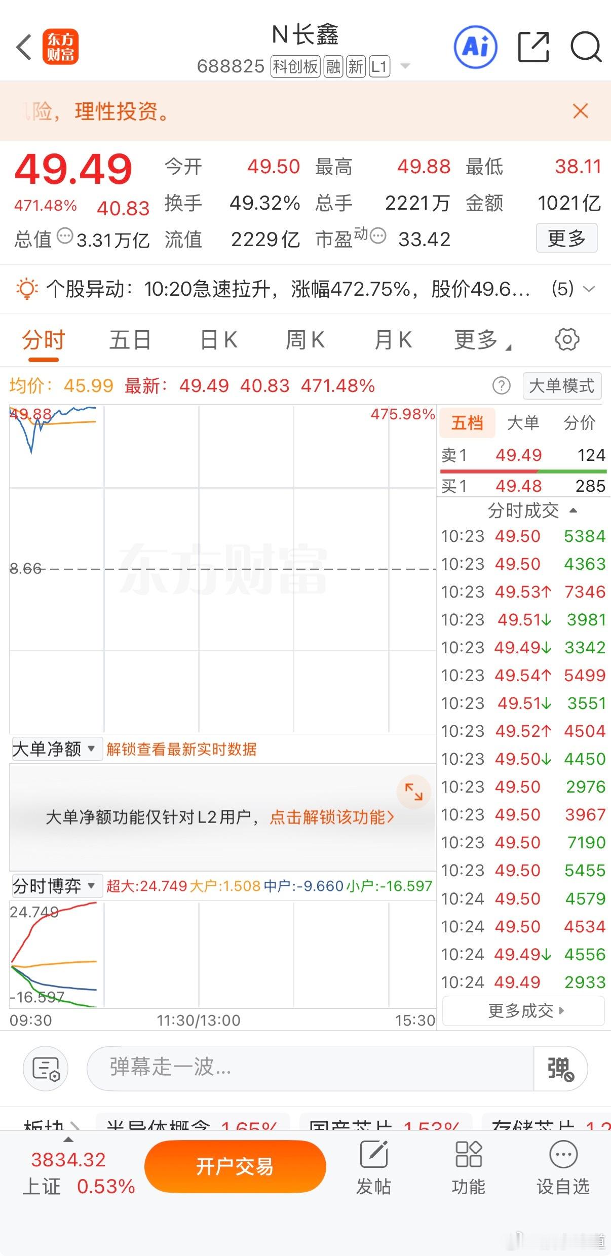 这价格这么高有谁敢去追的 