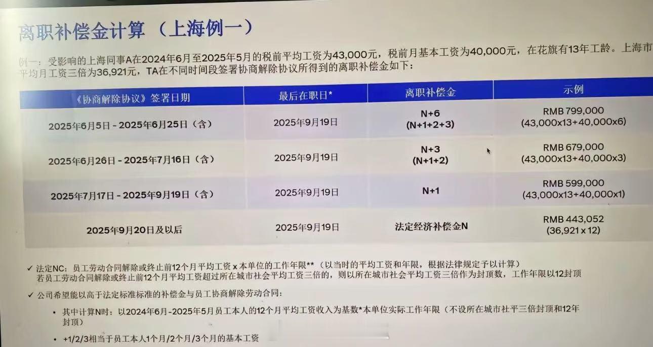逆淘汰[吃瓜] ​​​