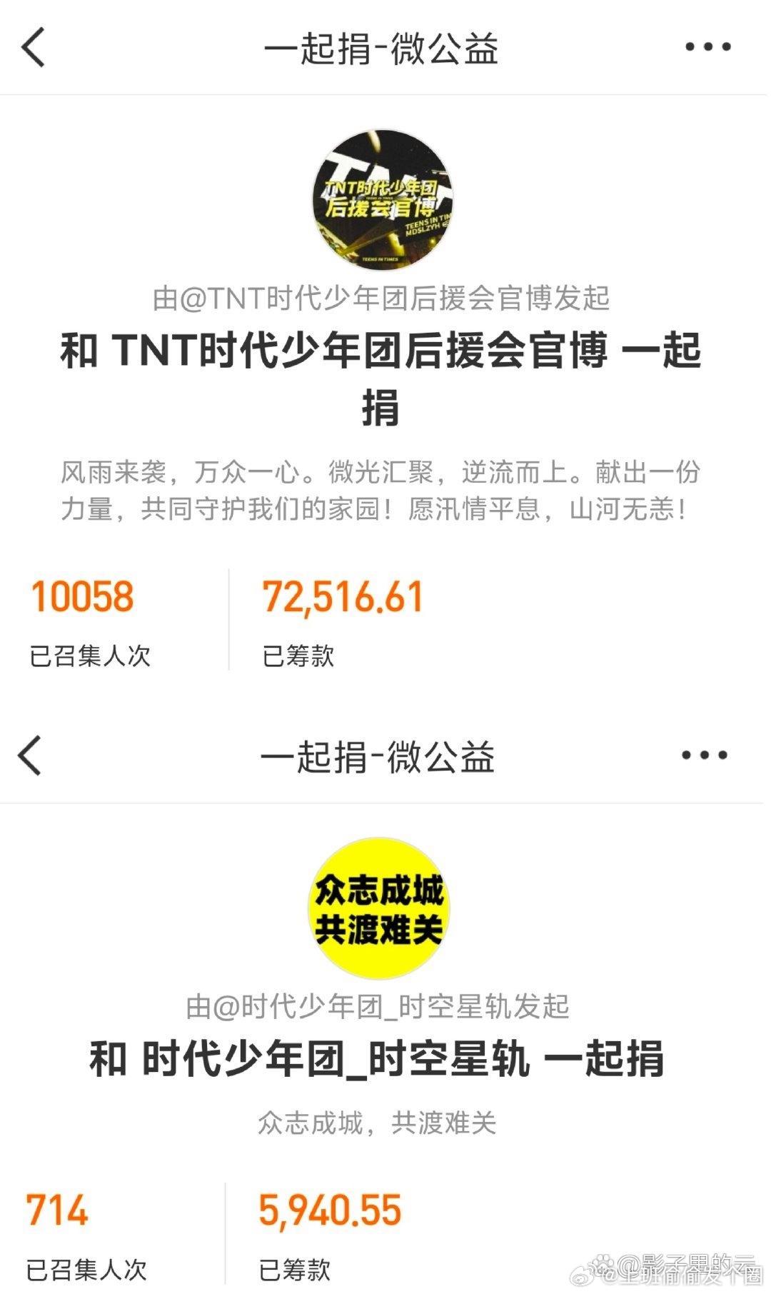 时代少年团后援会募捐广西最近因为台风“美莎克”遭遇了特大洪涝灾害，时代少年团的粉