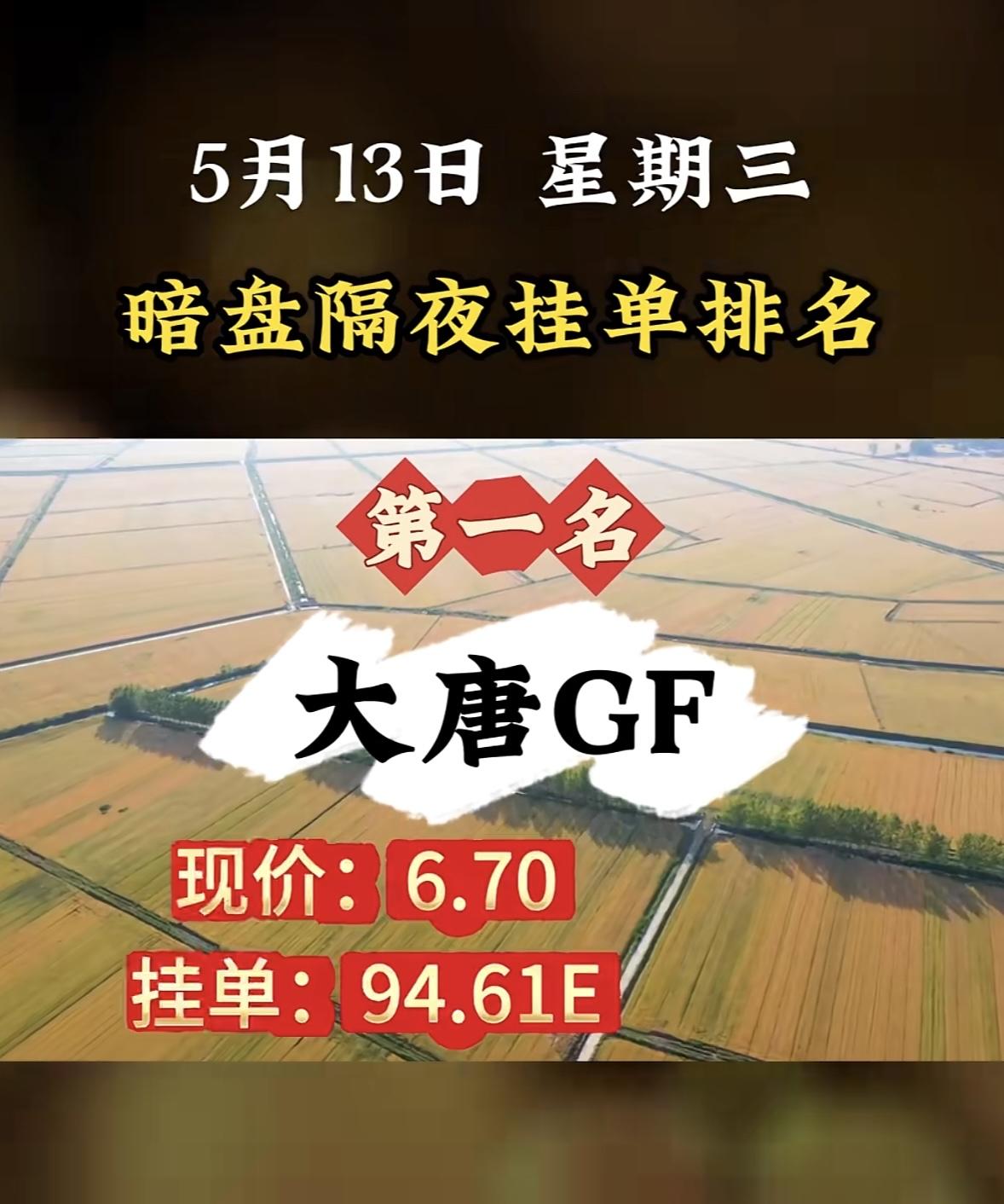 5月13日周三暗盘隔夜挂单排行榜揭晓

5月13日，暗盘隔夜挂单排行第八名的情况