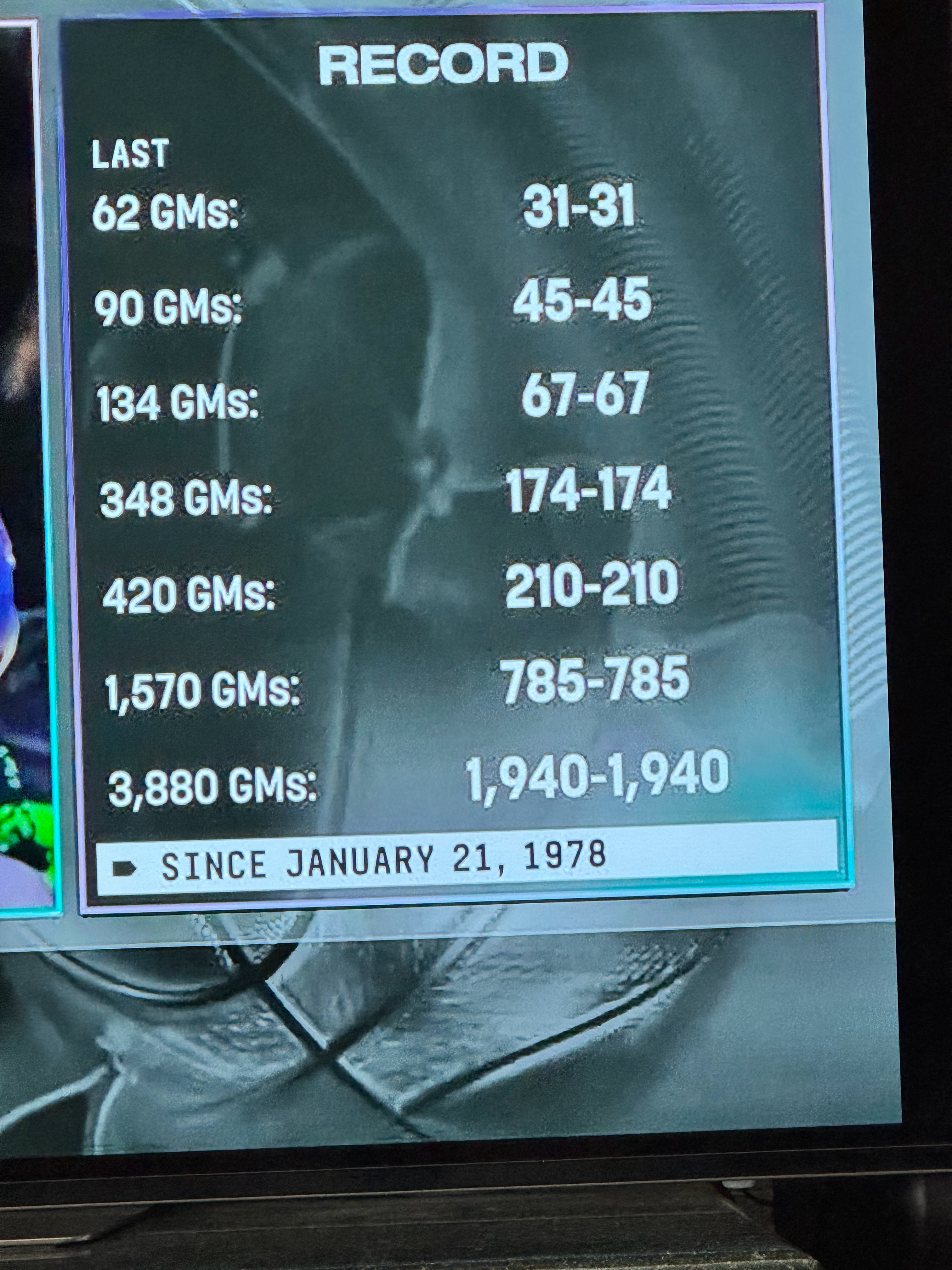 1978年以来，老鹰3880场比赛里保持50%胜率chinahawks // 亚