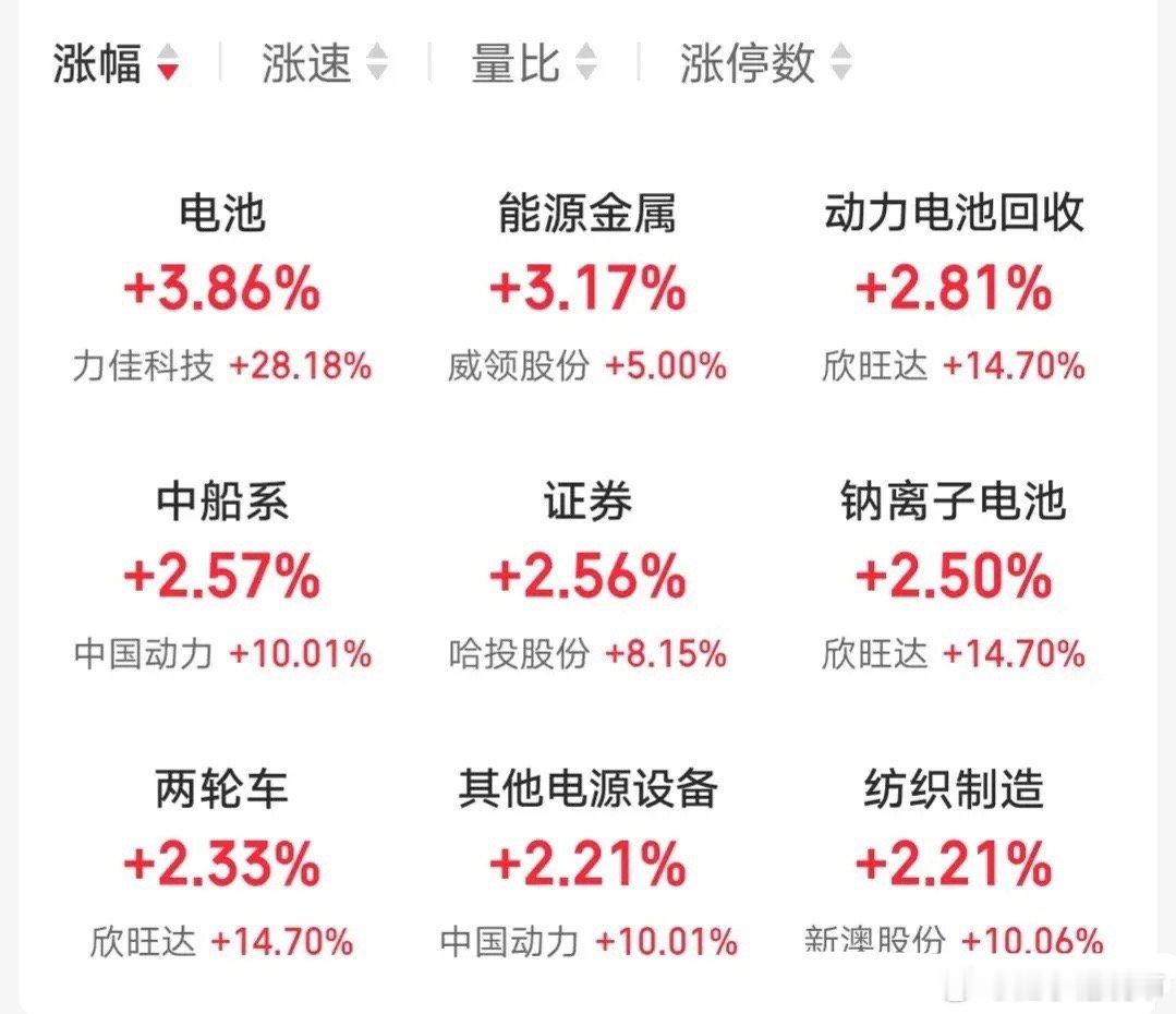 4.11价值投资热门股票点评1、仁东控股：摘帽利好，一波王炸2、爱尔眼科：底部震