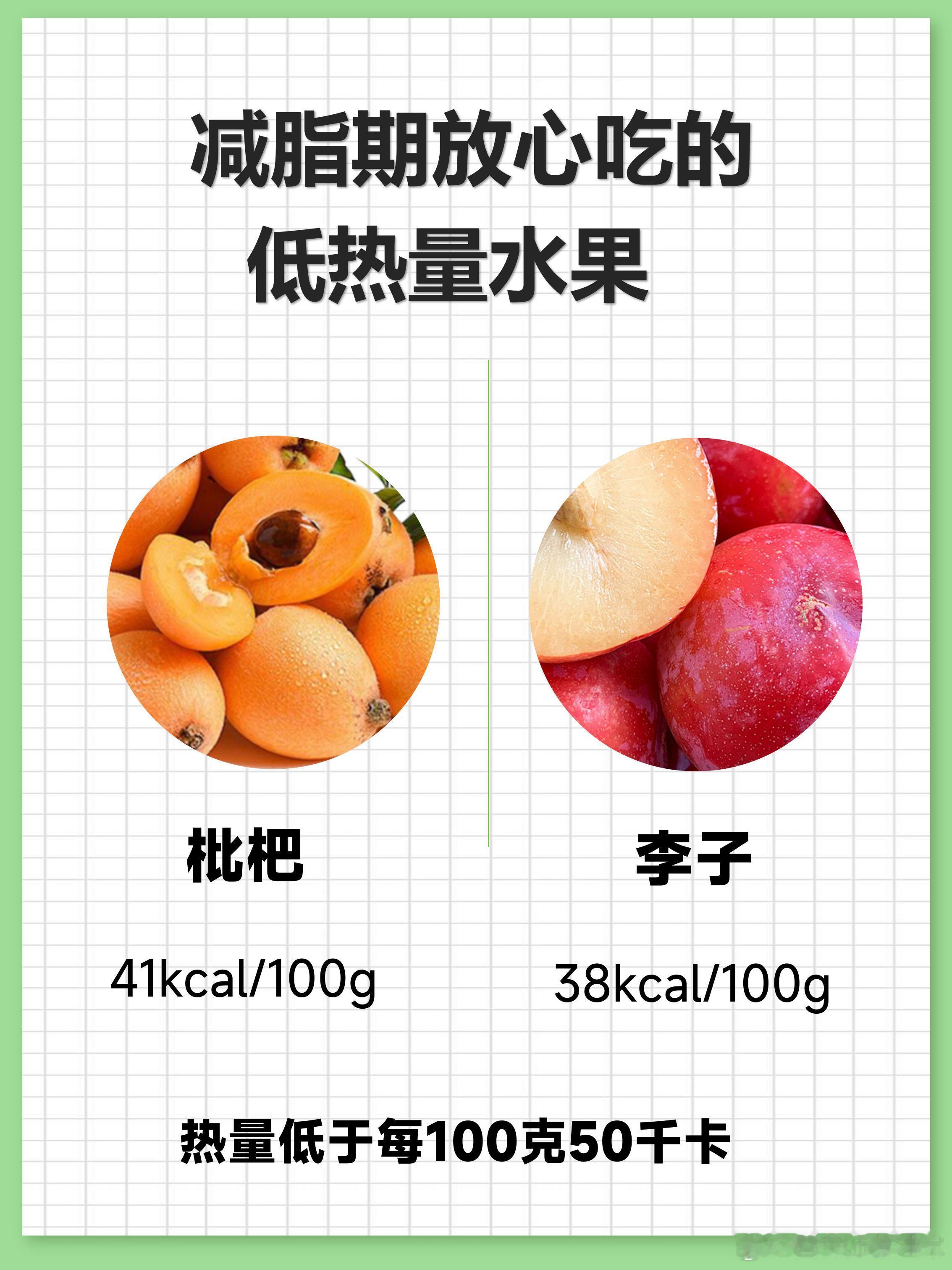  【减脂期放心吃的低热量水果】：✔️水果酸甜可口，为人体提供丰富的维生素，矿物质